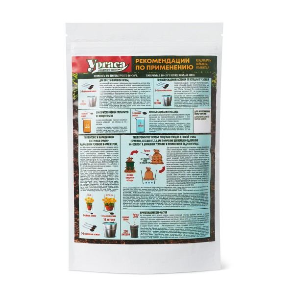 Удобрение Ургаса для питания растений и быстрого созревания